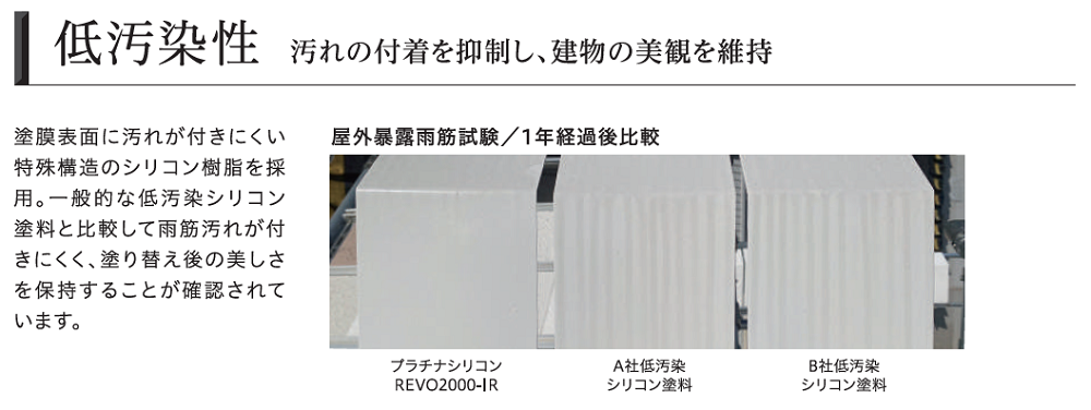 べストホームおすすめ塗料 アステックペイント プラチナシリーズ